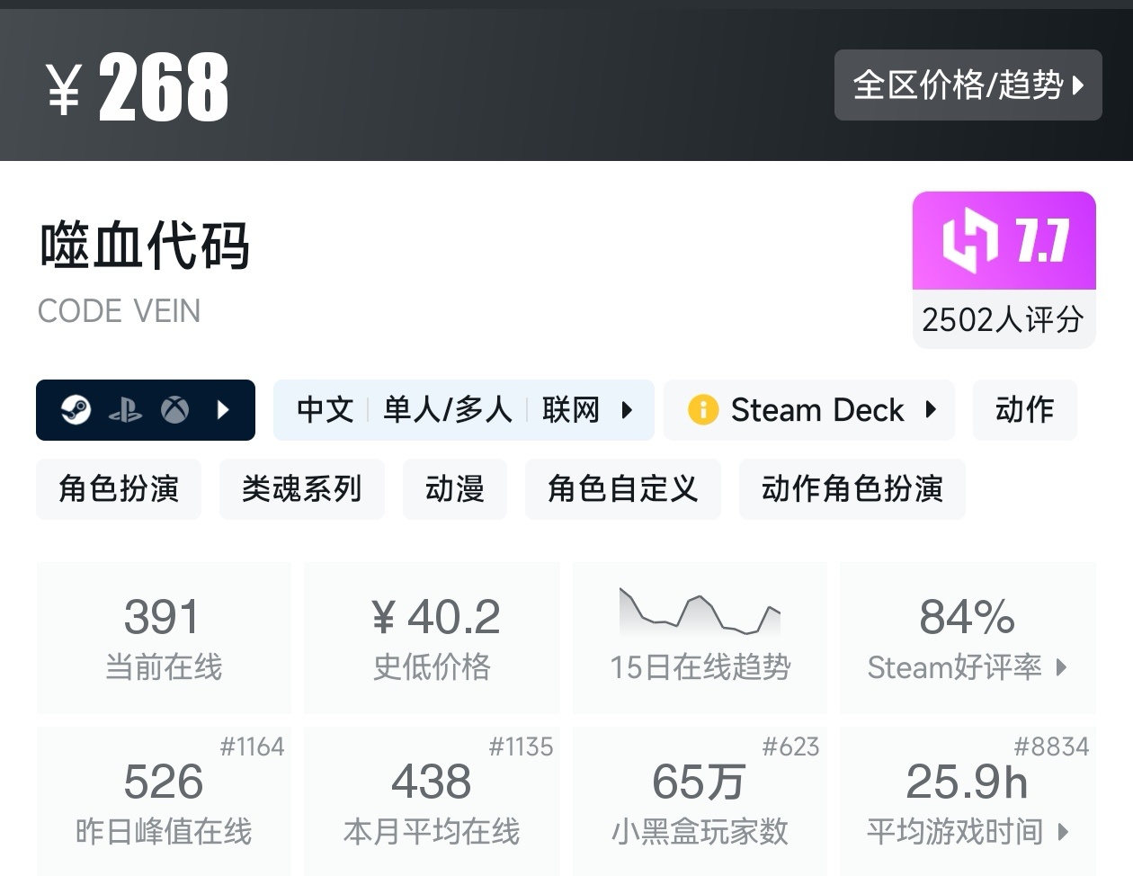 盘点Steam上37款类魂游戏（类魂合集）-第33张