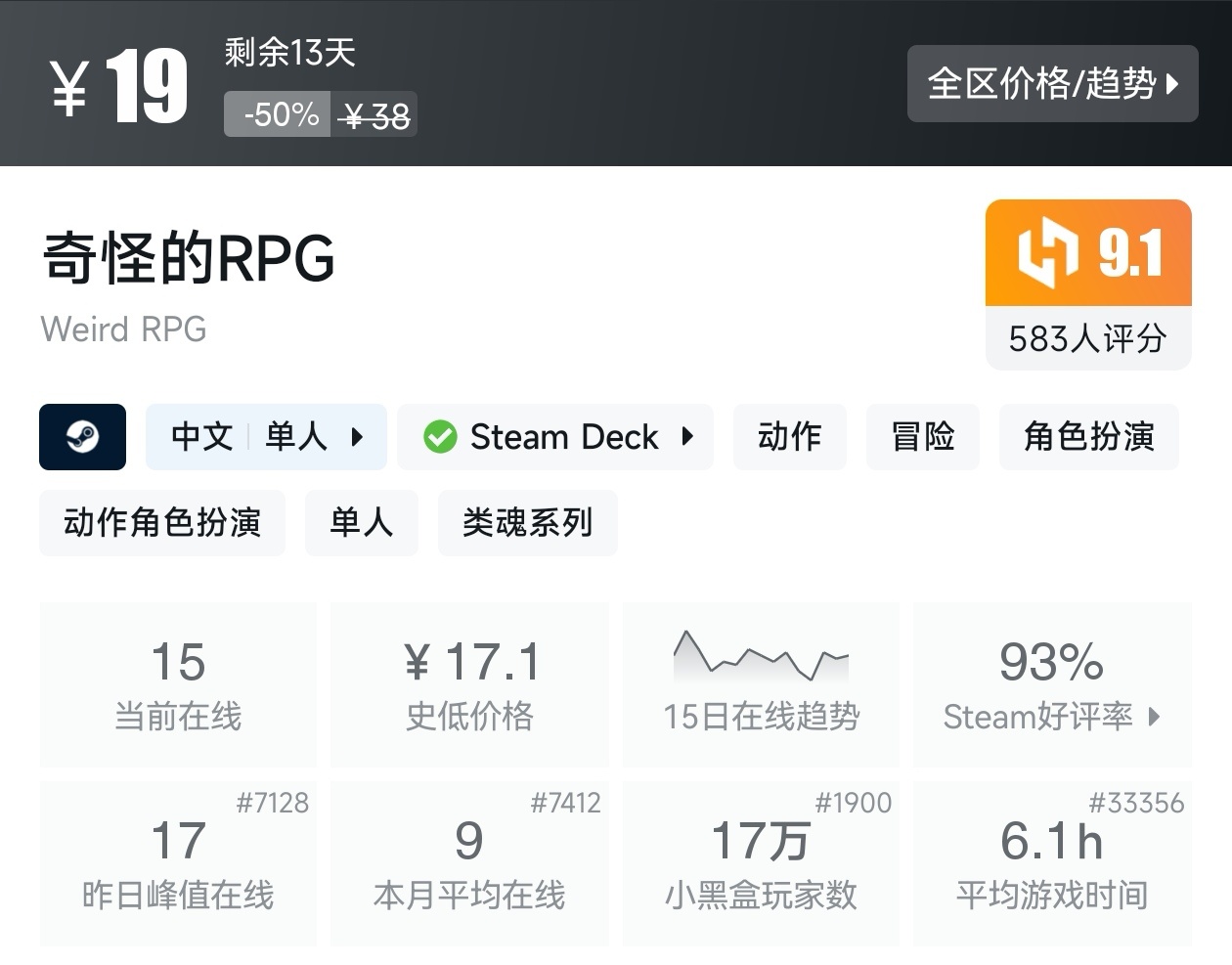 盘点Steam上37款类魂游戏（类魂合集）-第21张