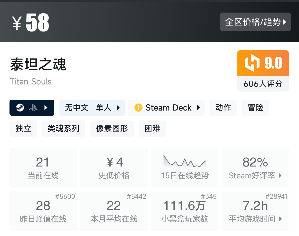 盘点Steam上37款类魂游戏（类魂合集）-第31张