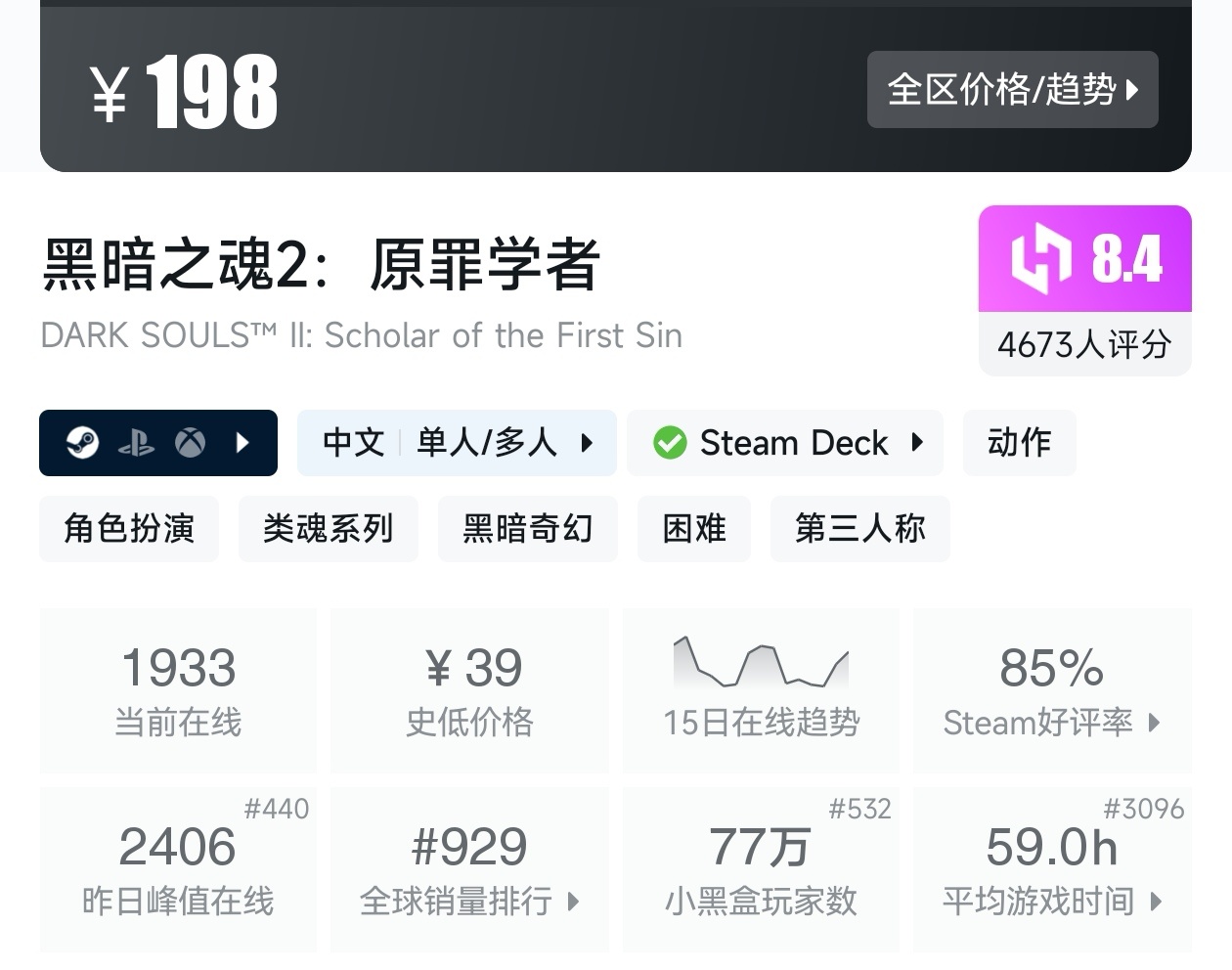 盘点Steam上37款类魂游戏（类魂合集）-第1张