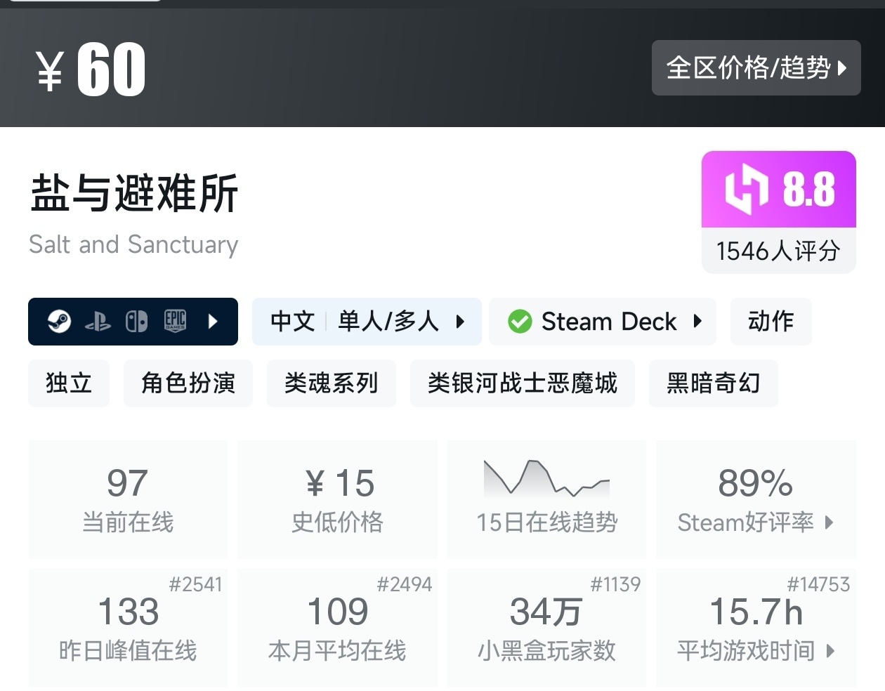 盘点Steam上37款类魂游戏（类魂合集）-第17张