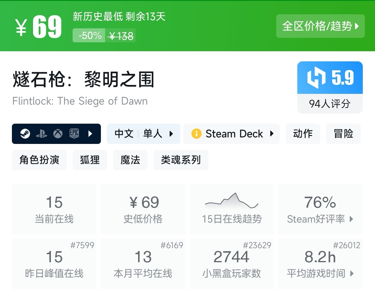 盘点Steam上37款类魂游戏（类魂合集）-第35张