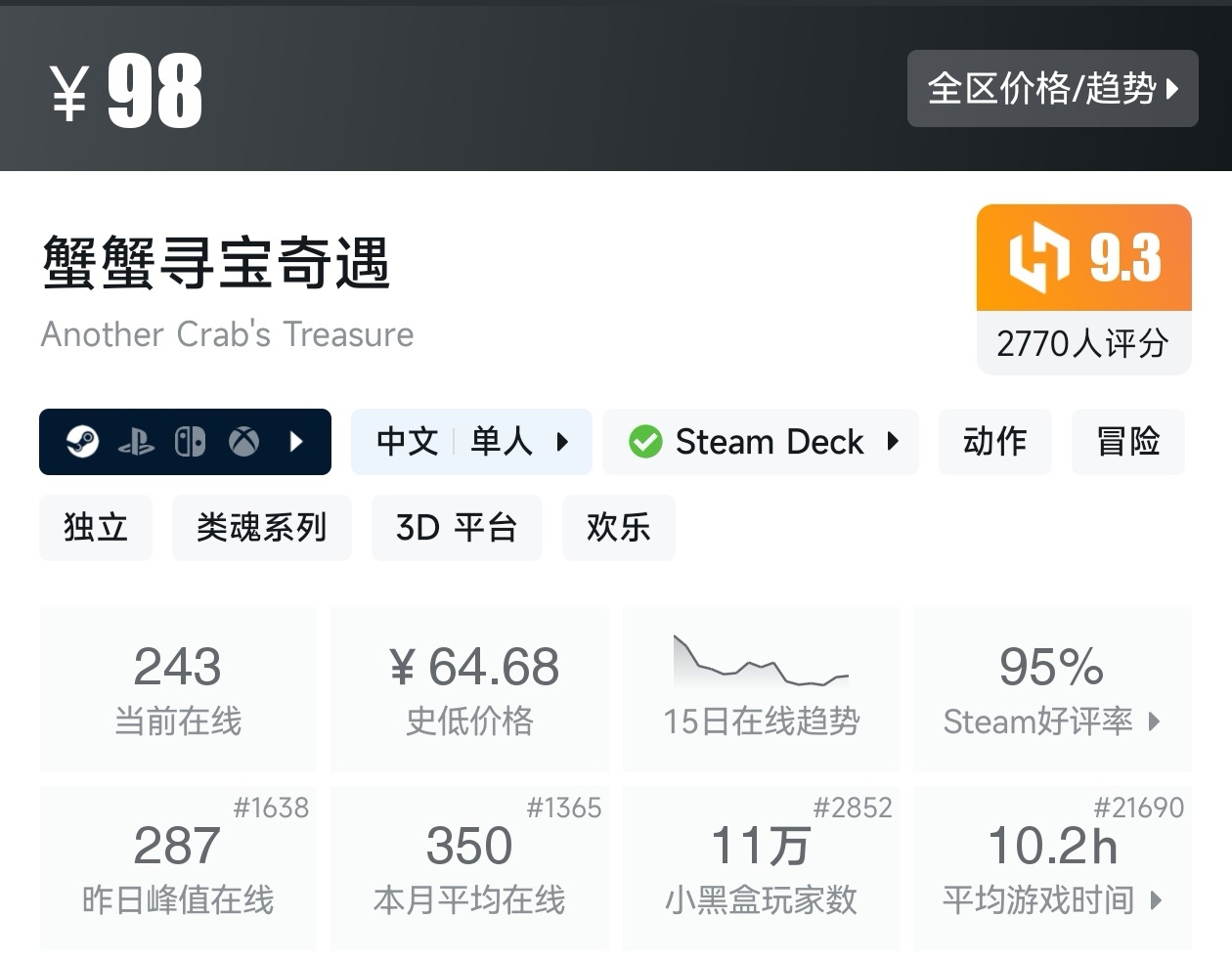 盘点Steam上37款类魂游戏（类魂合集）-第32张