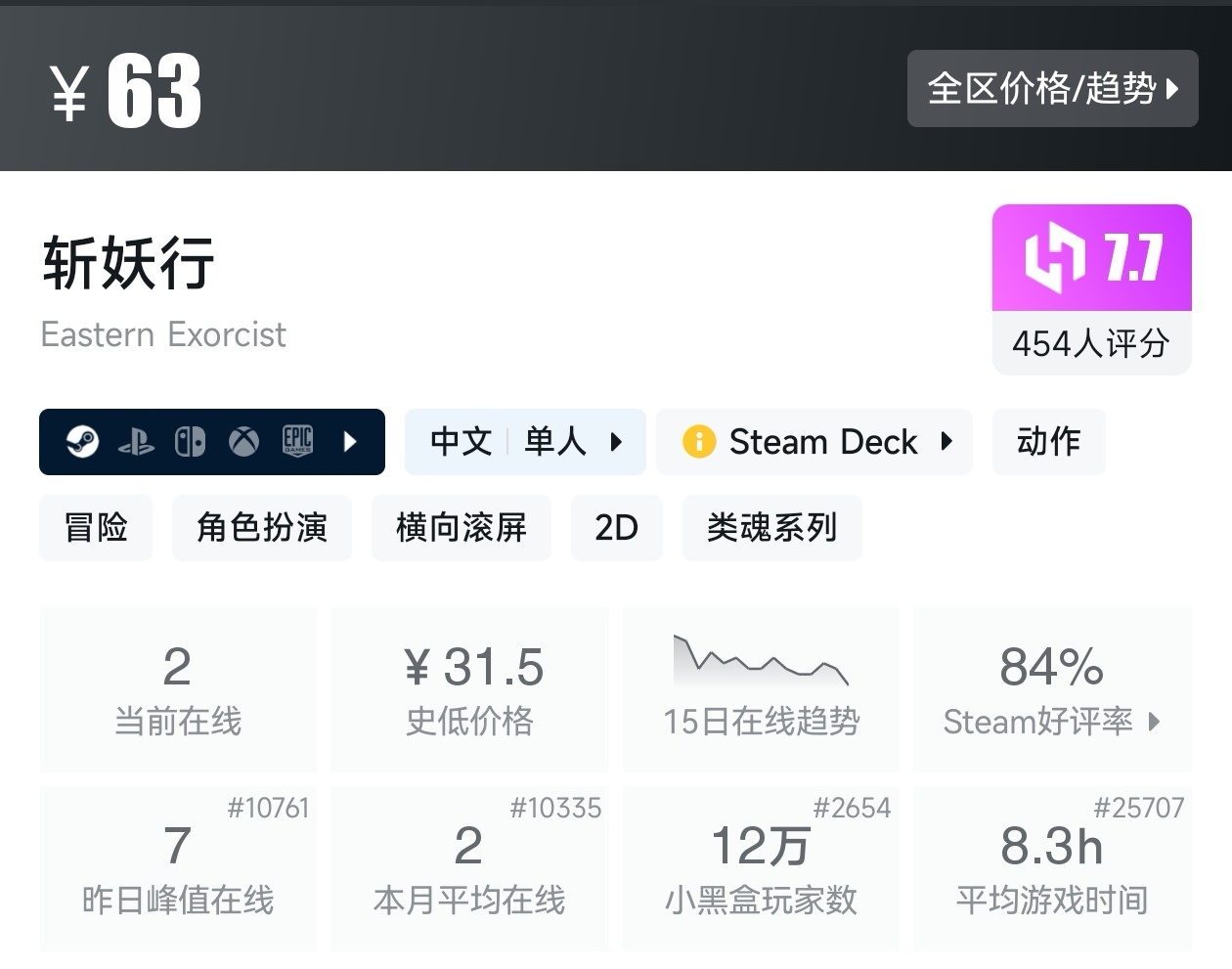 盘点Steam上37款类魂游戏（类魂合集）-第34张