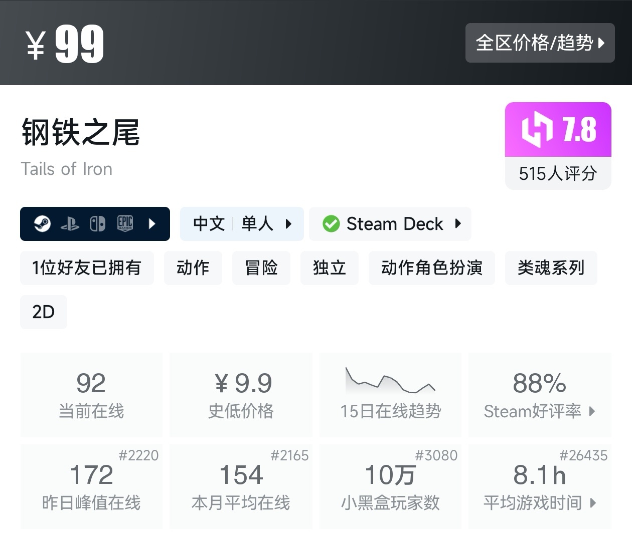 盘点Steam上37款类魂游戏（类魂合集）-第15张