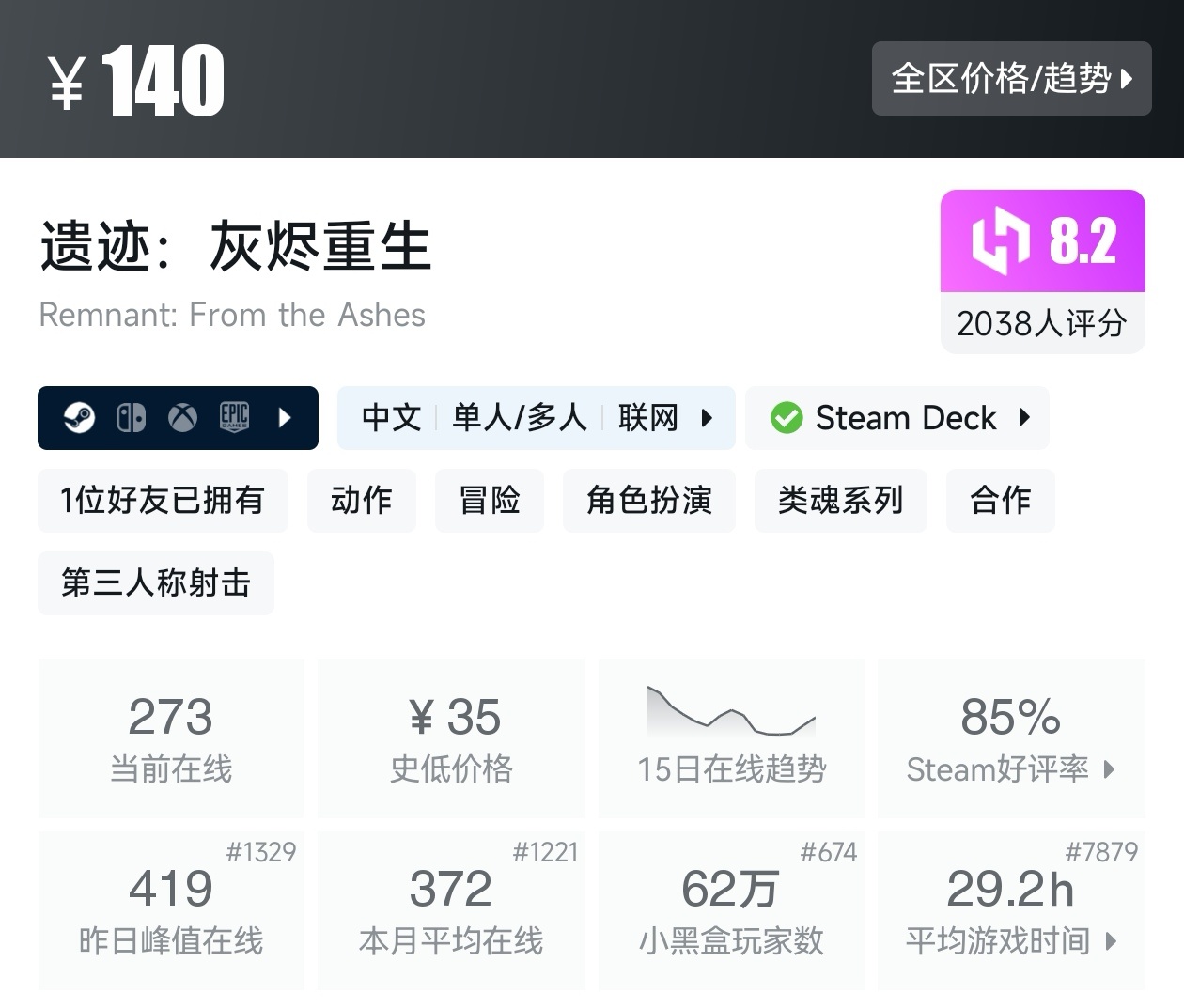 盘点Steam上37款类魂游戏（类魂合集）-第13张