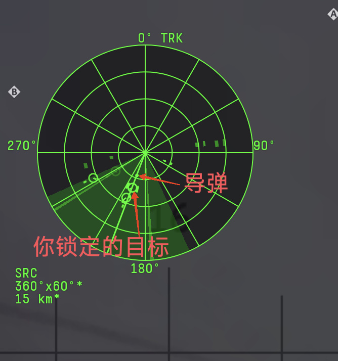 只需要4个按键，摇上铠甲轮椅-第10张