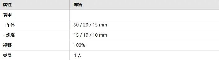 战雷维基-120 反坦克炮运载车 II 型 Pvkv II-第2张