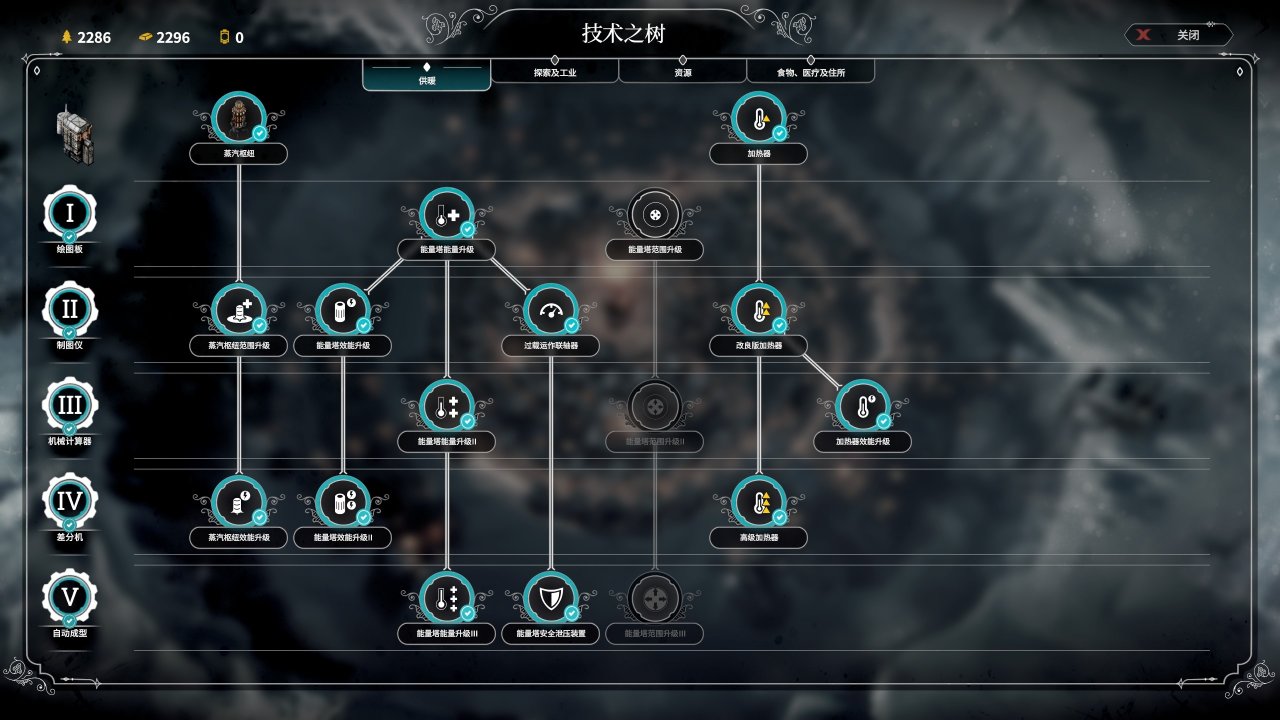 【冰汽时代攻略】从入门到拿捏暴风雪的神-第0张