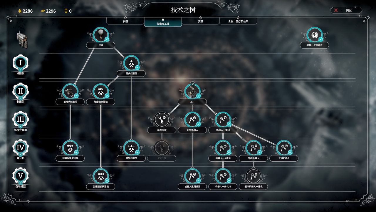 【冰汽时代攻略】从入门到拿捏暴风雪的神-第1张