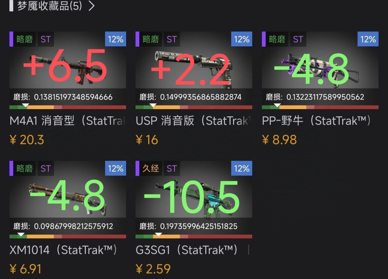 「cs2炼金配方」4/6千瓦梦魇正期望高保本炉-第2张