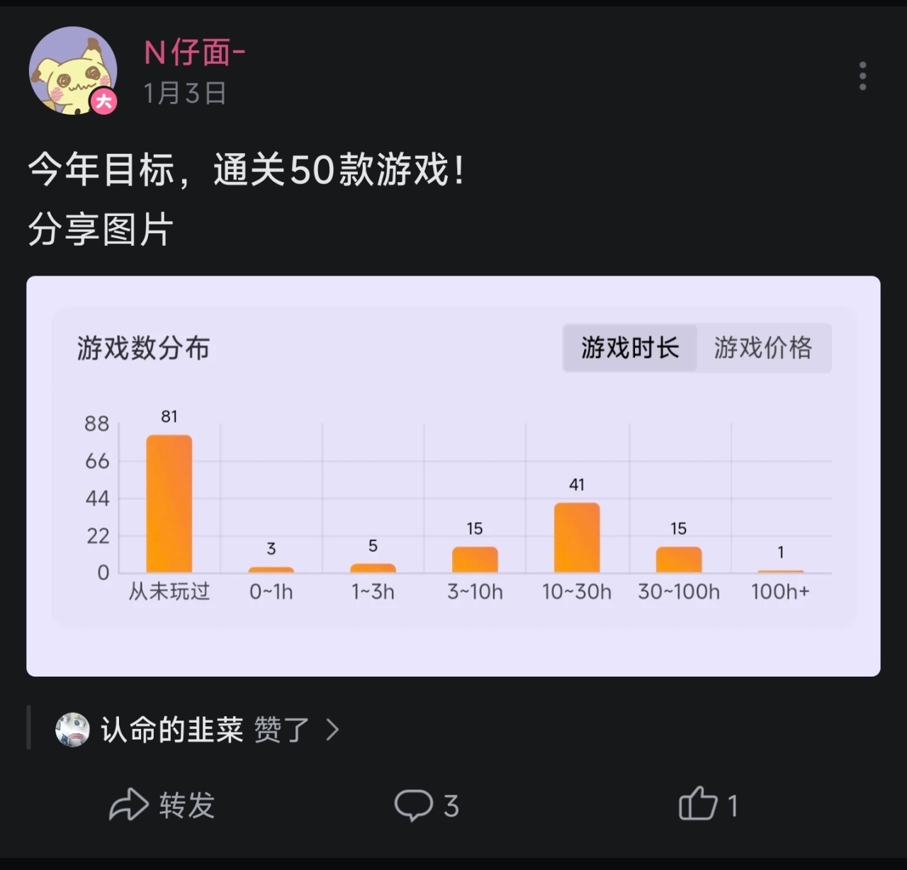 快过年了给大家看看我当了回小丑吧这事吧，给大家乐呵乐呵吧-第0张