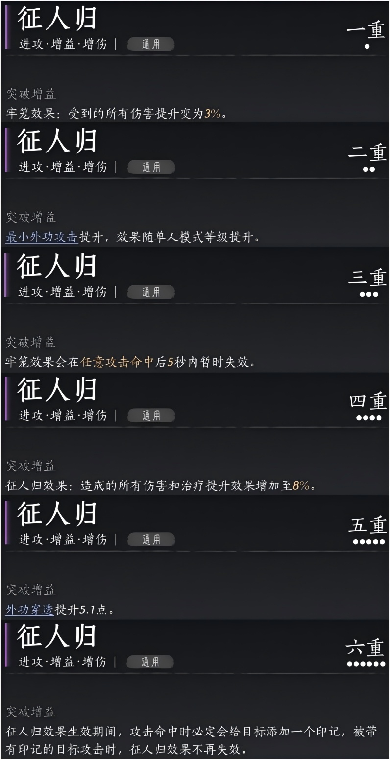 燕云十六声T0输出培养心得