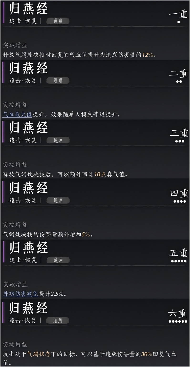 燕云十六声T0输出培养心得