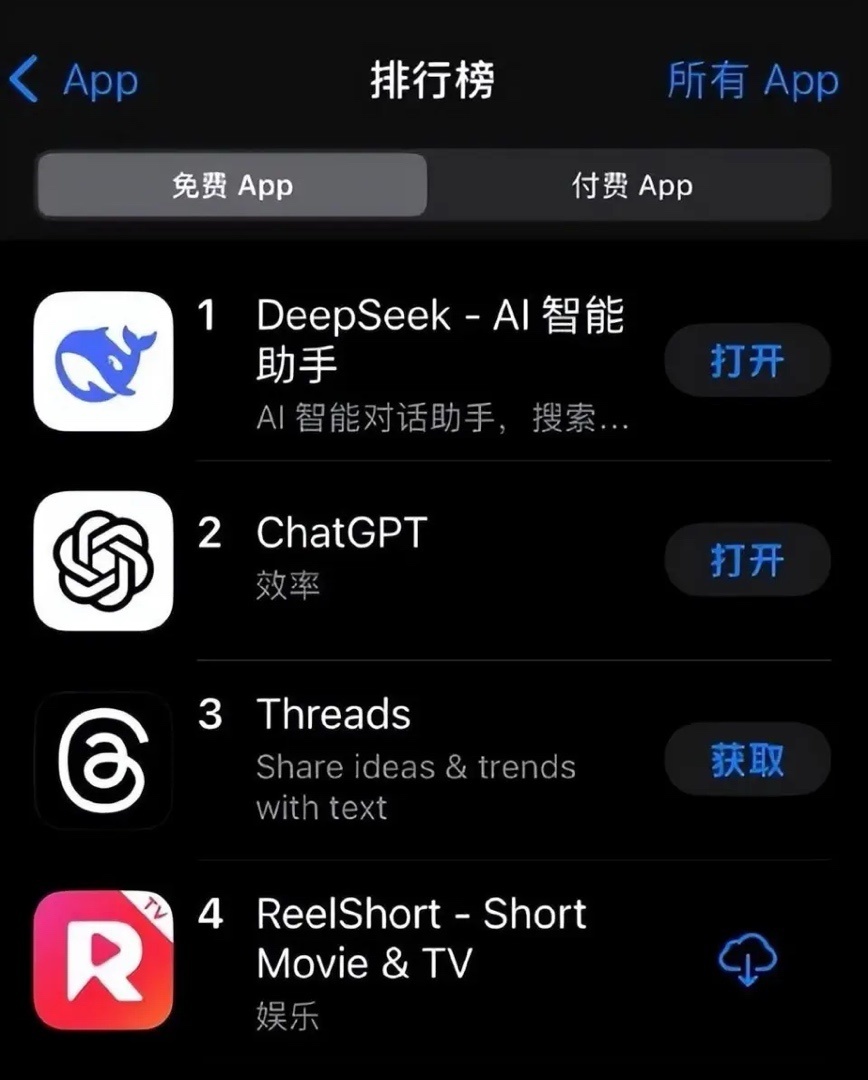 英特尔助力DeepSeek：优化大模型部署，开启AI新纪元-第1张