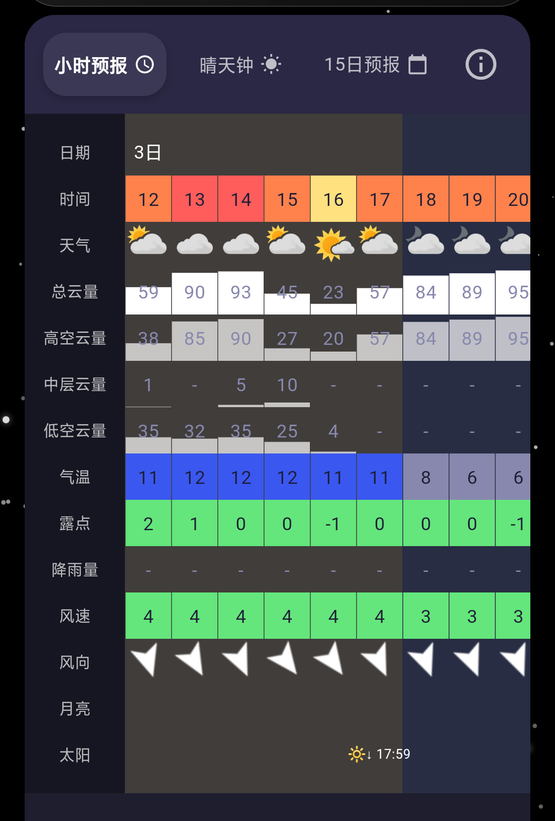 投票
  [观星指南] 七星连珠即将到来！错过再等136年-第3张