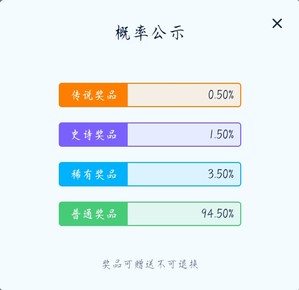 投票
  每週盒幣回收計劃-第1張