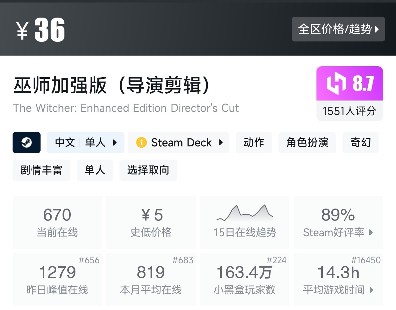 盘点Steam上33款中世纪游戏（中世纪合集）-第3张