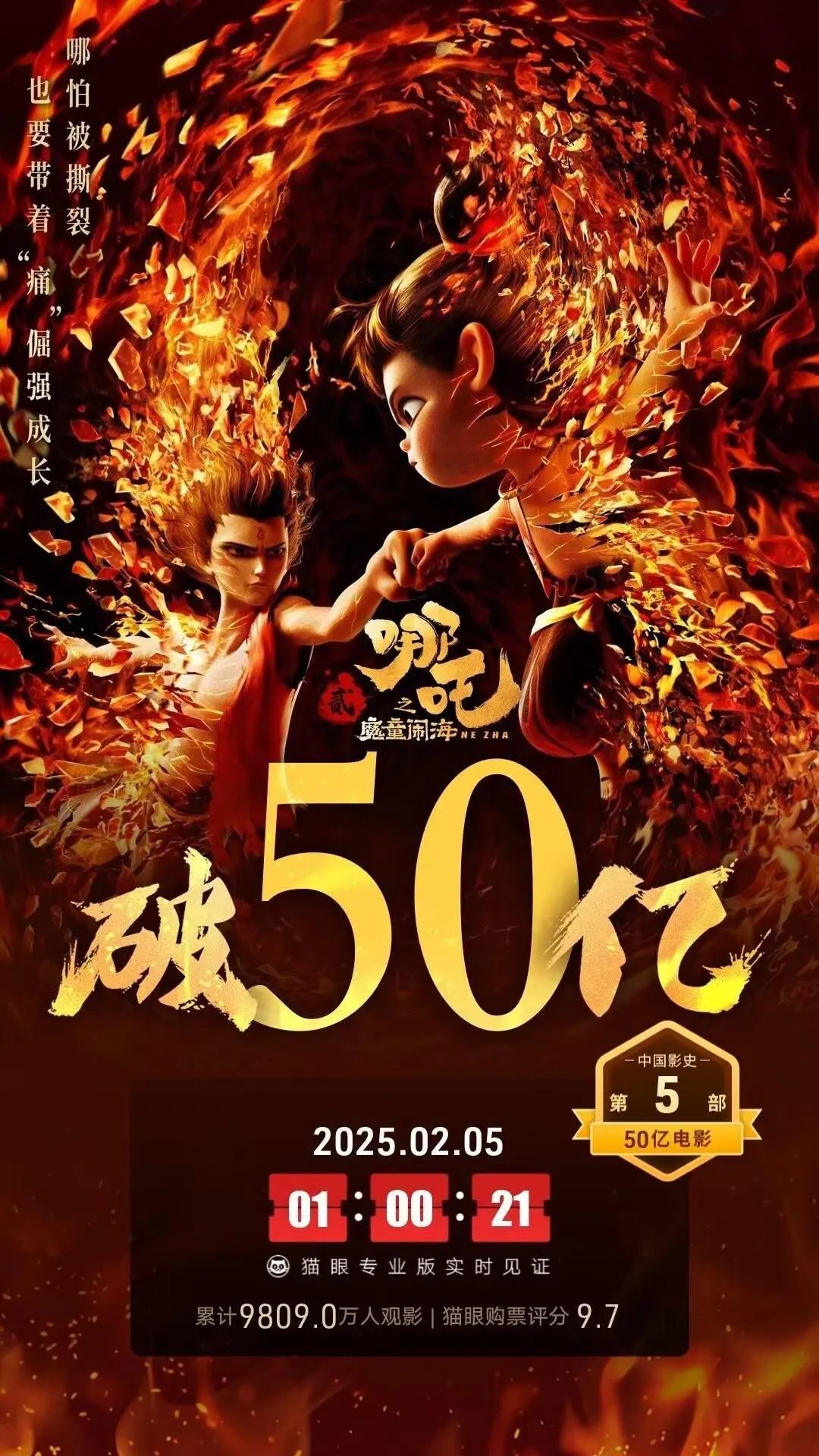 投票
  爆了！破50亿！一天88场，凌晨3点挤满人-第0张