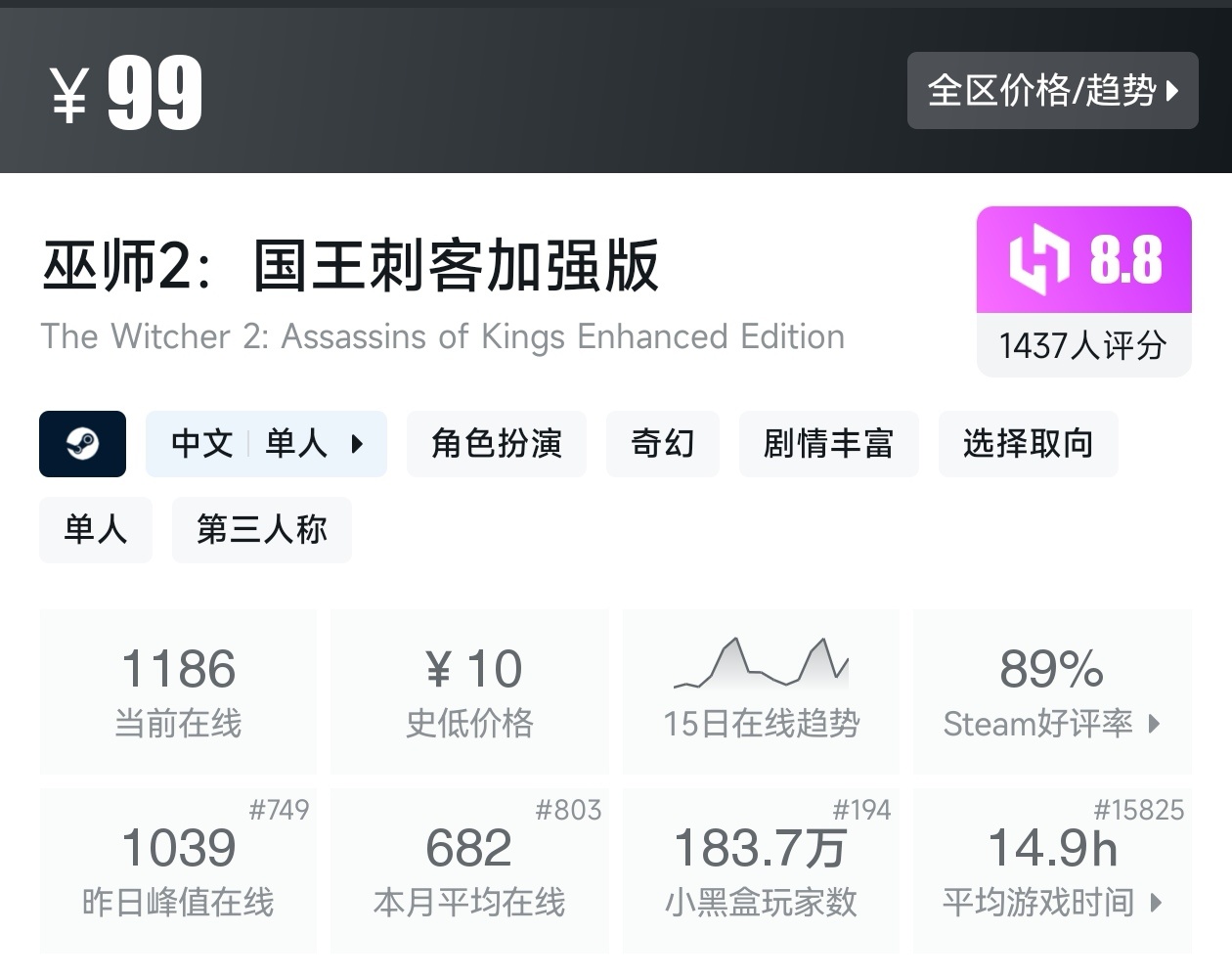 盘点Steam上33款中世纪游戏（中世纪合集）-第4张