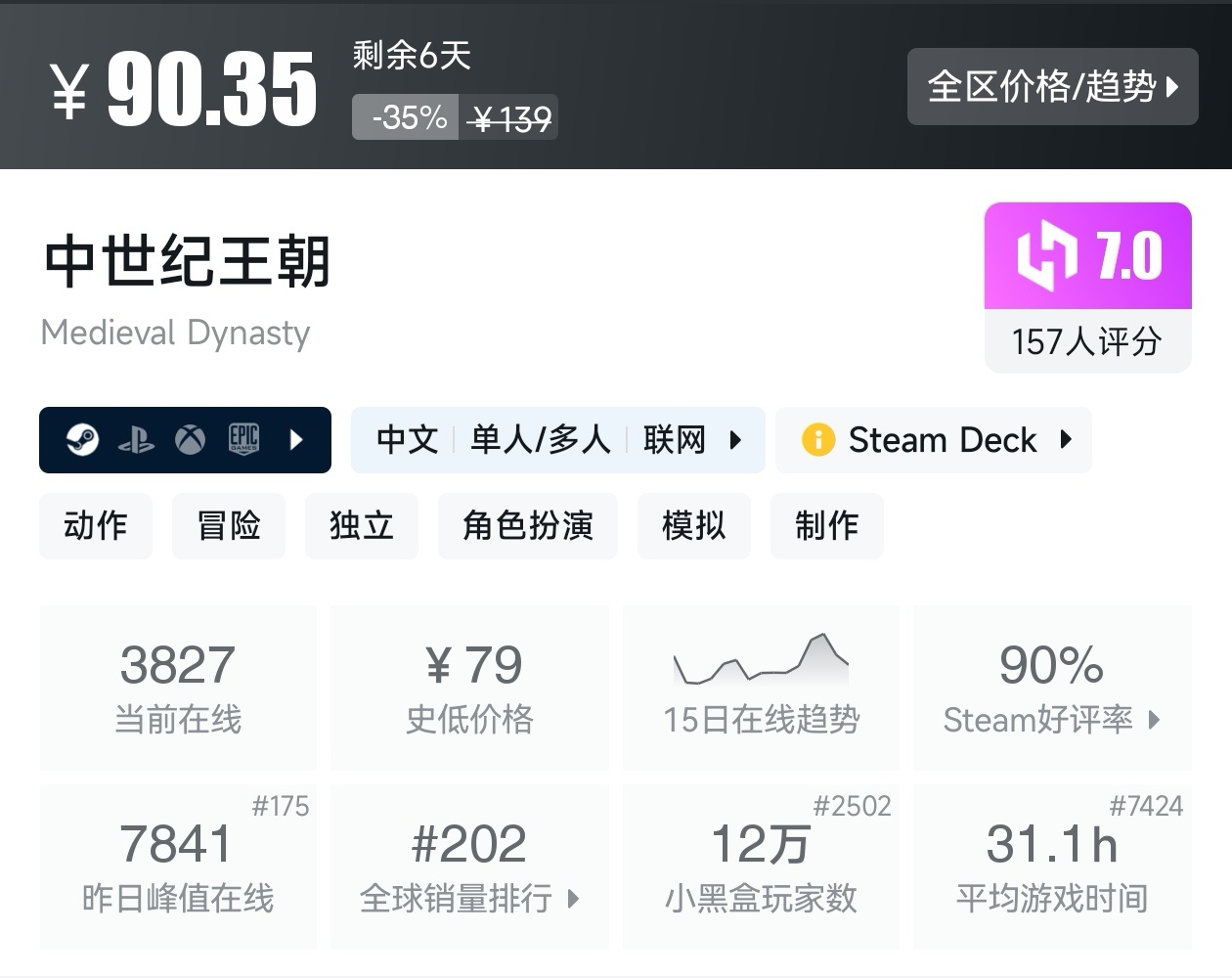 盘点Steam上33款中世纪游戏（中世纪合集）-第2张