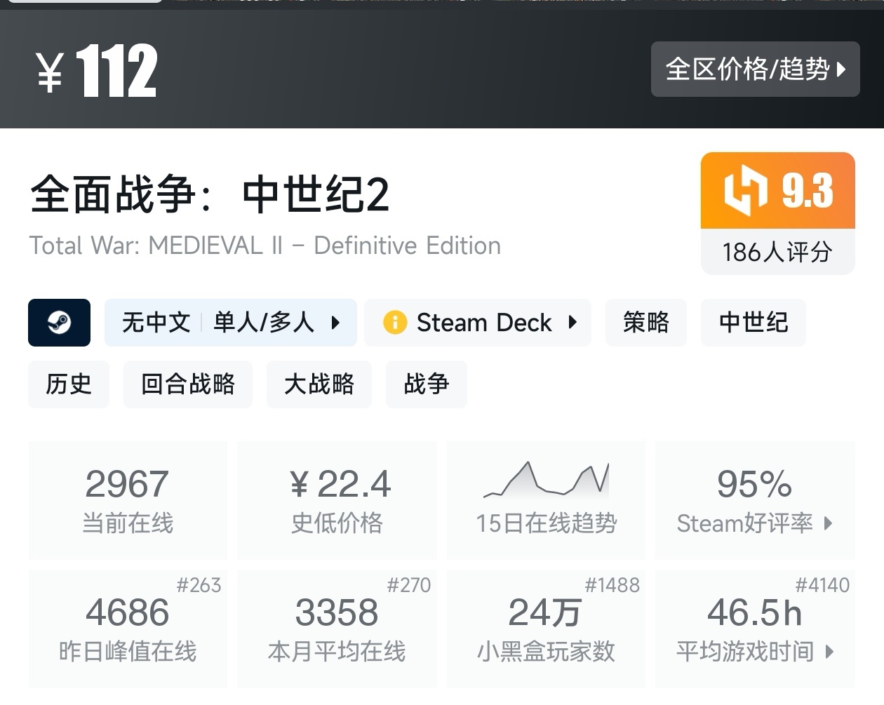 盘点Steam上33款中世纪游戏（中世纪合集）-第1张