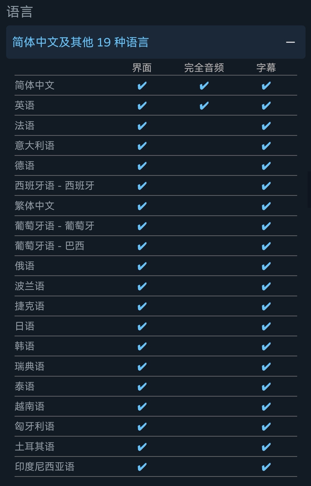 《绿色地狱》开启免费周末活动，并进行史低价格折扣！