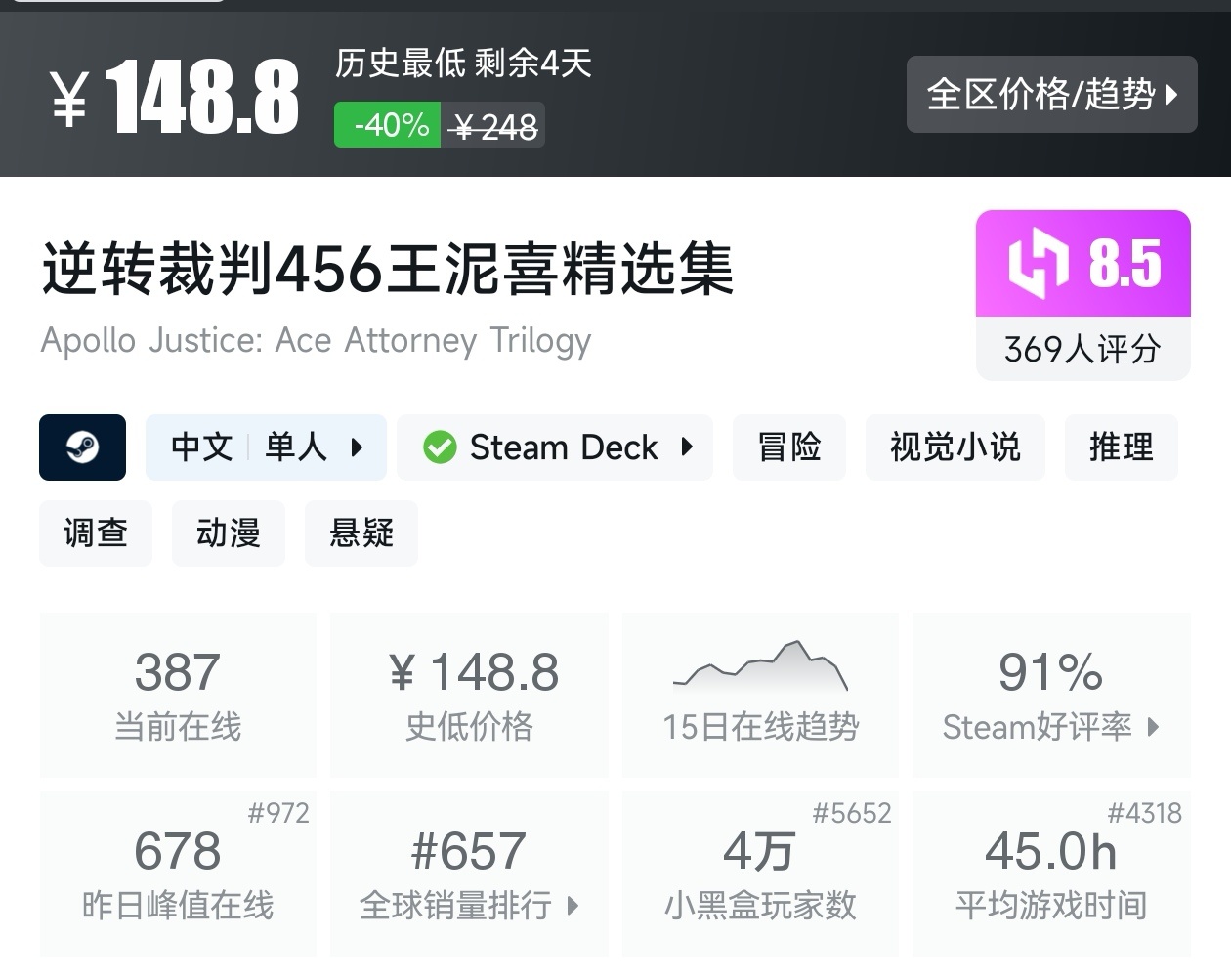 盘点Steam上30款视觉小说游戏（视觉小说合集）-第1张