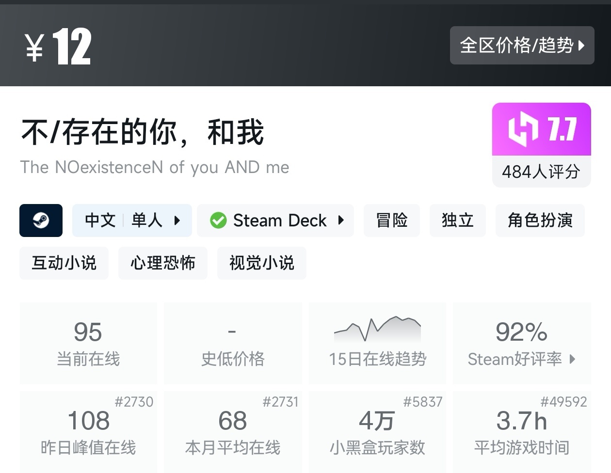 盘点Steam上30款视觉小说游戏（视觉小说合集）-第22张