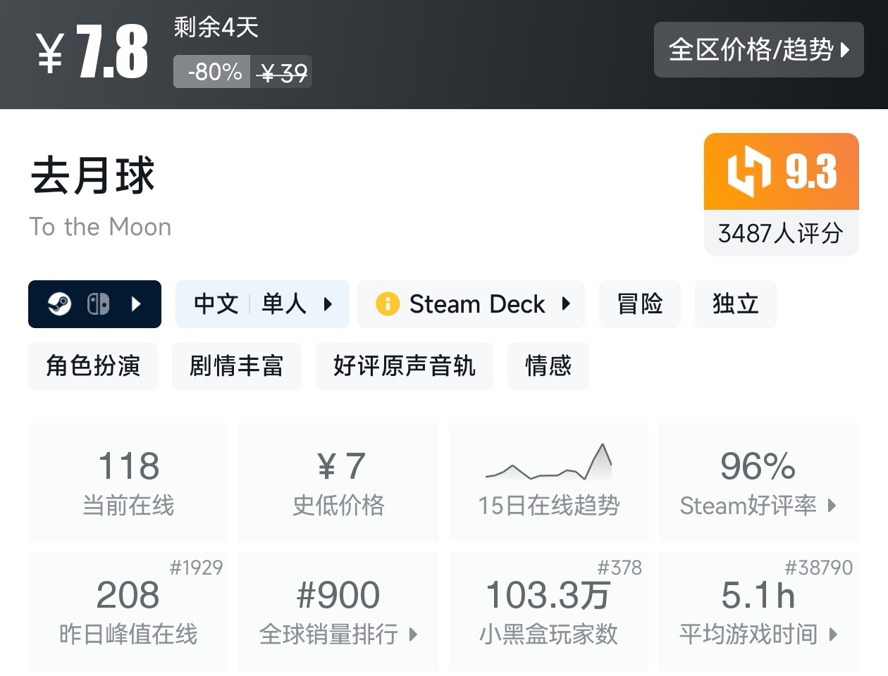 盘点Steam上30款视觉小说游戏（视觉小说合集）-第26张