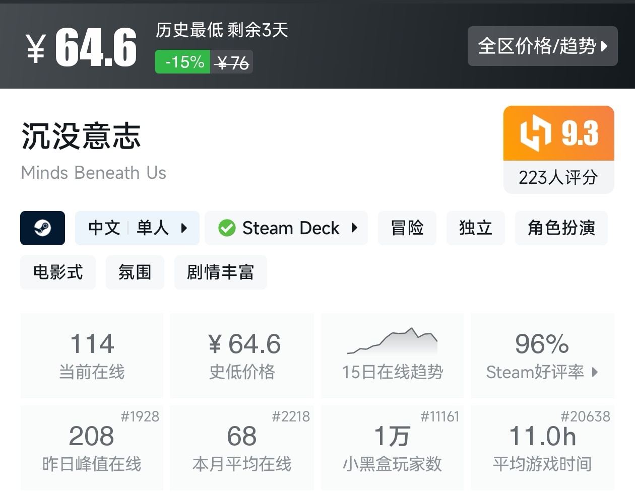 盘点Steam上30款视觉小说游戏（视觉小说合集）-第8张