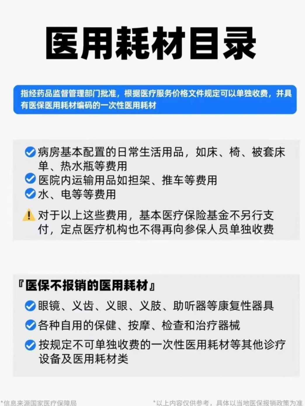 【实用知识】医保报销三大目录-第3张