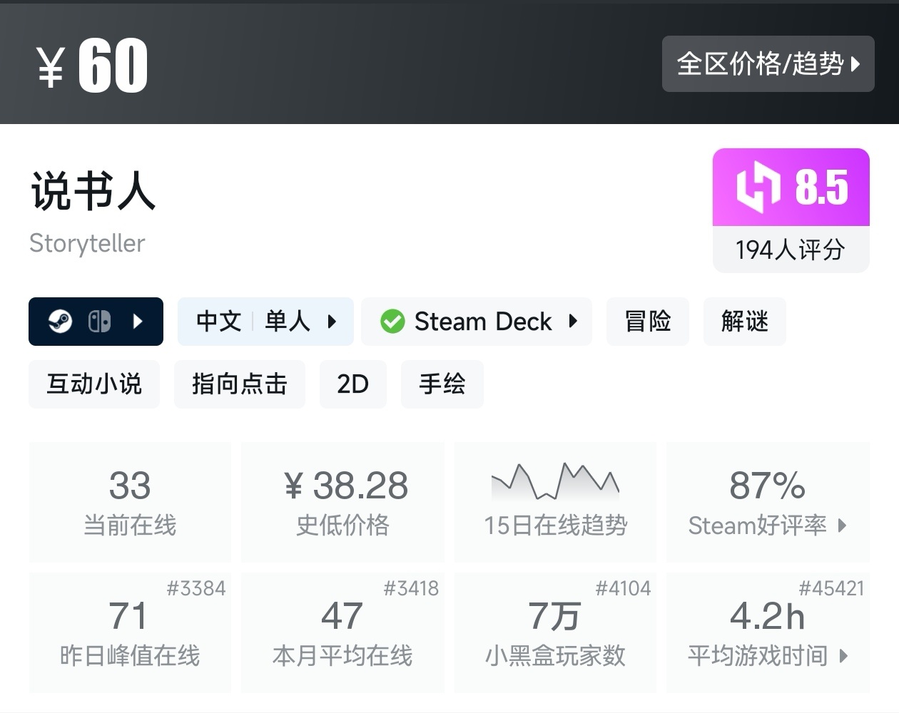 盘点Steam上30款视觉小说游戏（视觉小说合集）-第18张