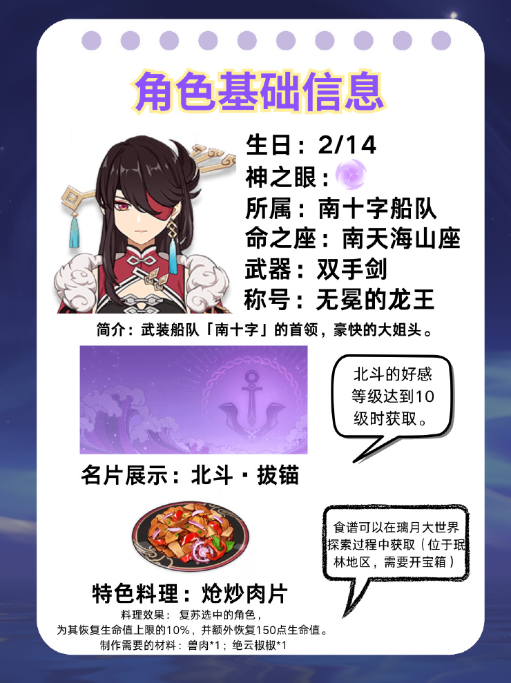 【V5.3攻略】「无冕的龙王」——北斗角色培养攻略-第1张