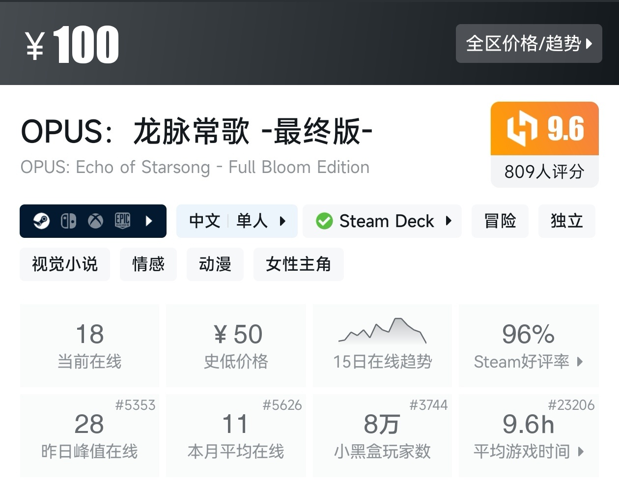 盘点Steam上30款视觉小说游戏（视觉小说合集）-第25张