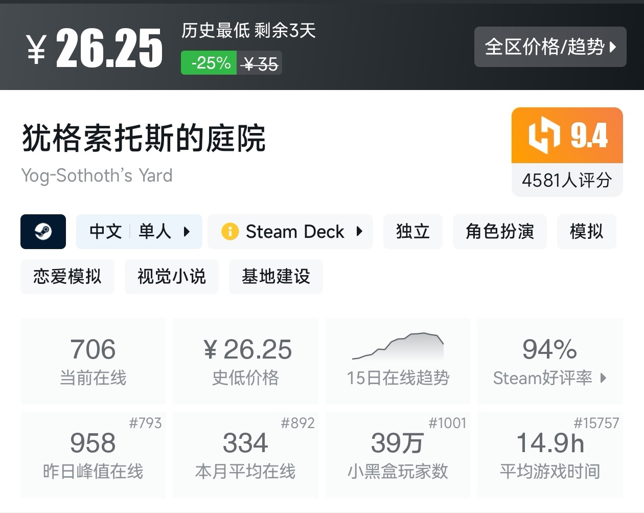 盘点Steam上30款视觉小说游戏（视觉小说合集）-第3张