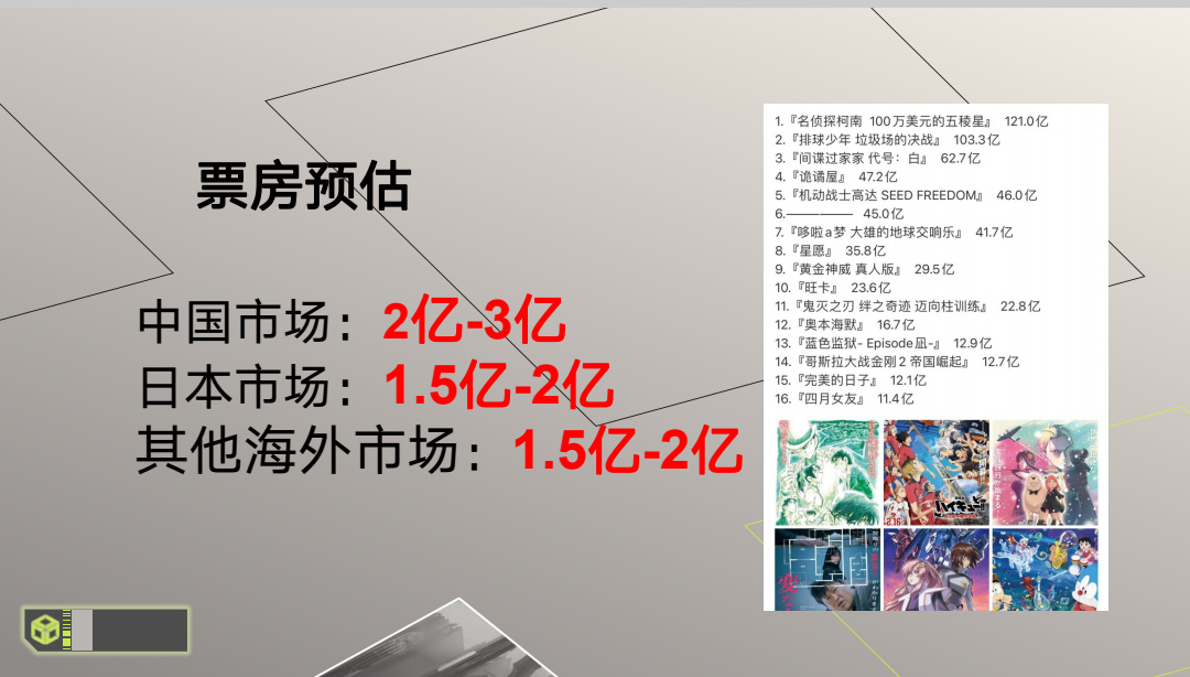 我把明日方舟电影策划案写进了我的期末作业里-第13张