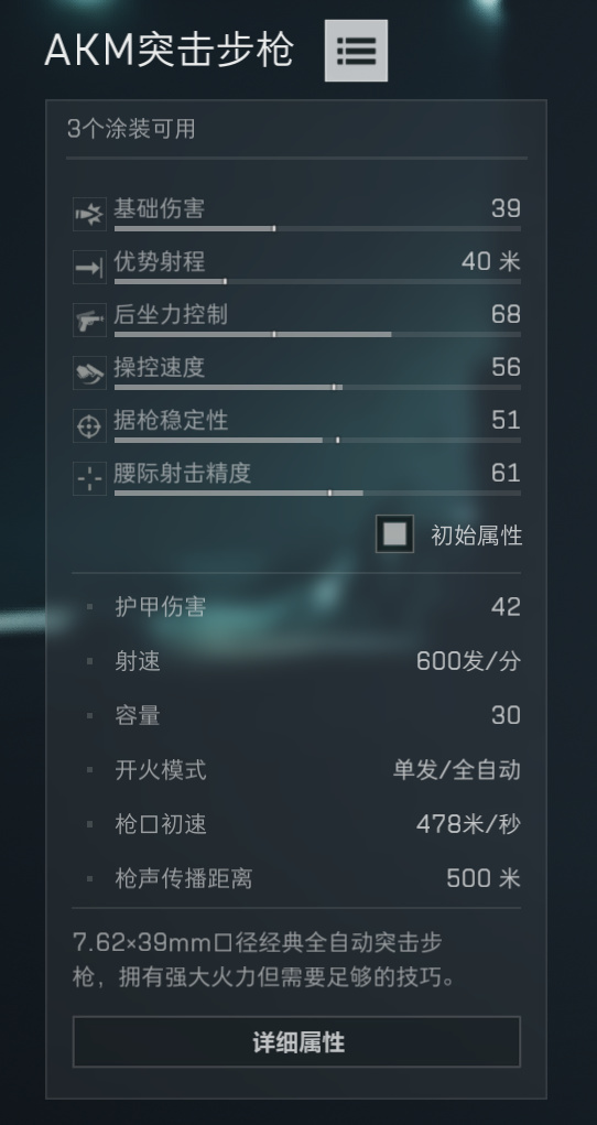 DeltaDefense 24万AKM改枪方案-第1张