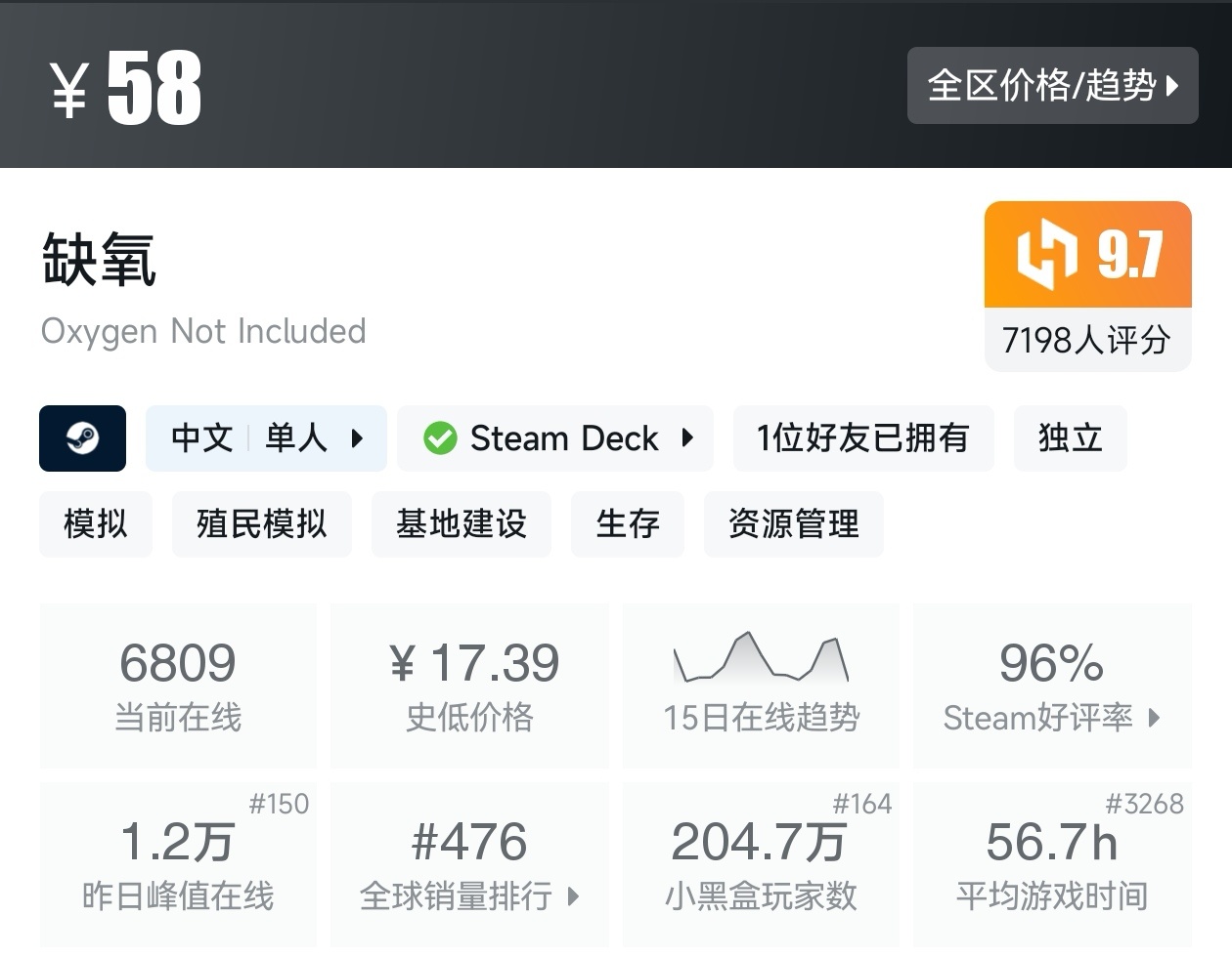 盘点Steam上36款生存建造游戏（生存建造合集）-第35张