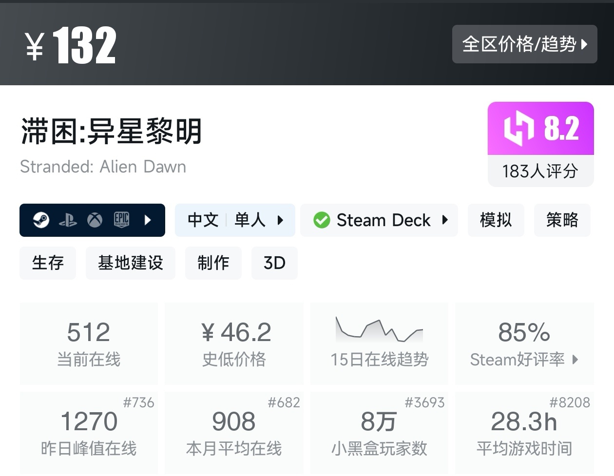 盘点Steam上36款生存建造游戏（生存建造合集）-第30张