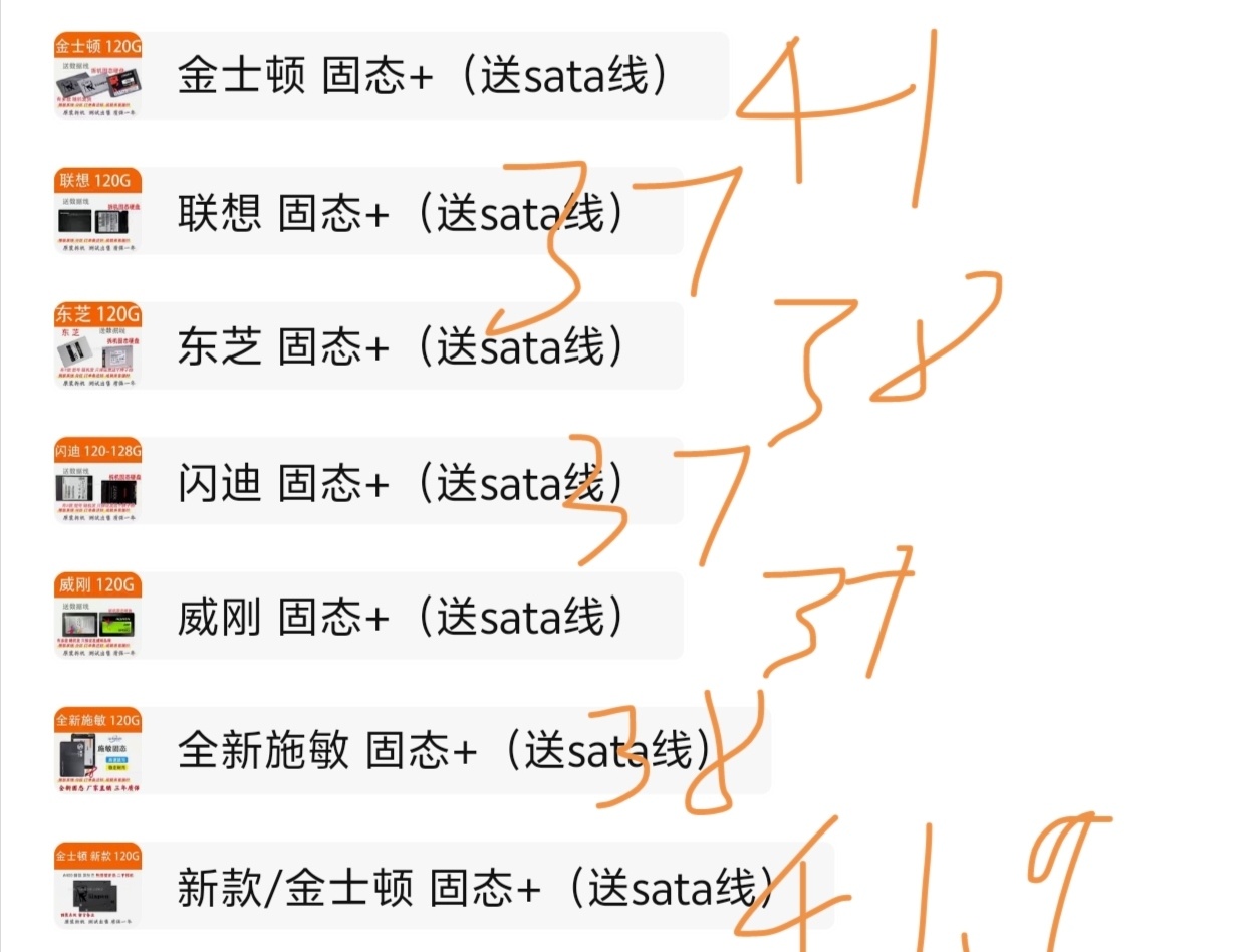 二手固態硬盤怎麼買？-第4張