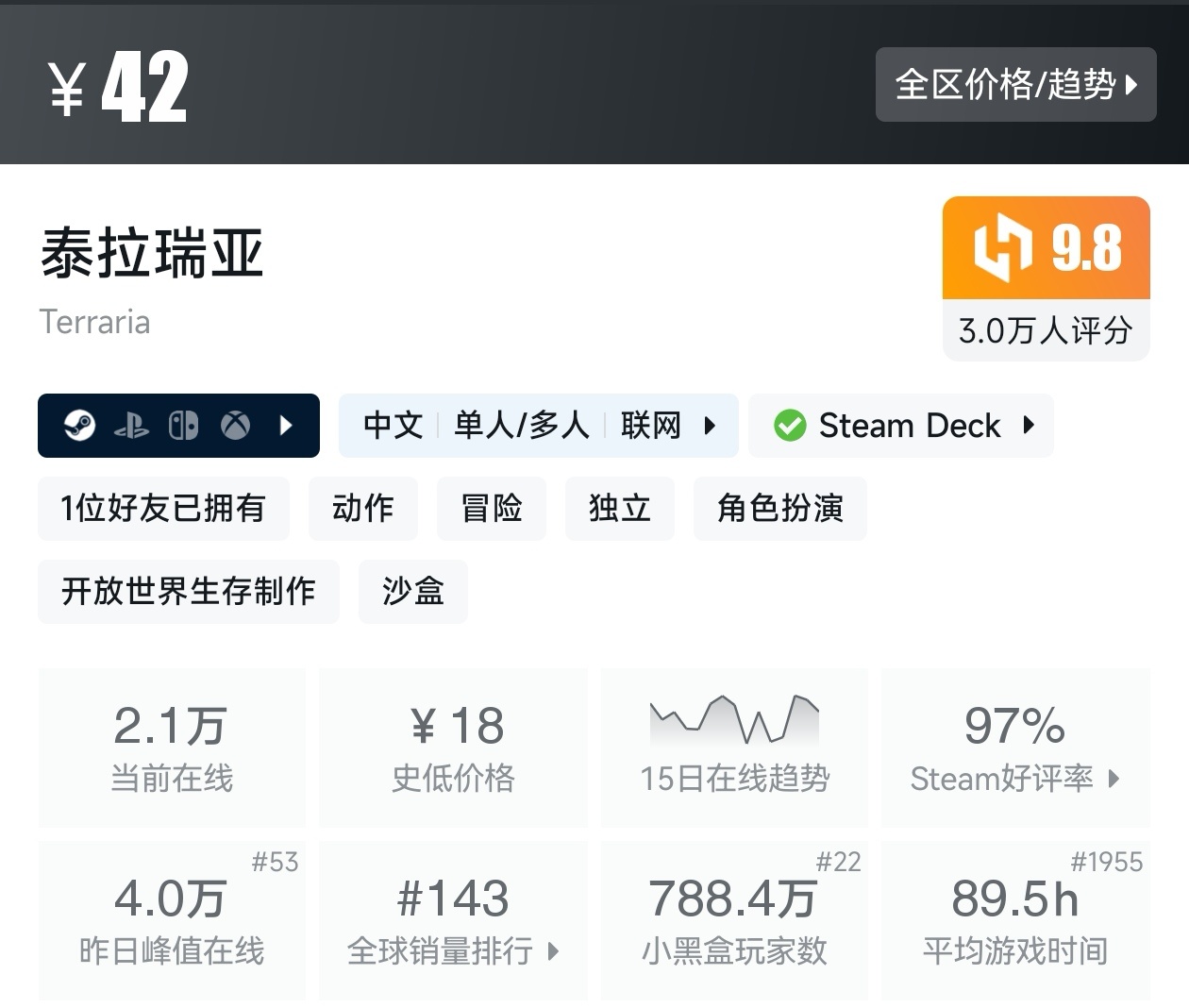 盘点Steam上36款生存建造游戏（生存建造合集）-第3张