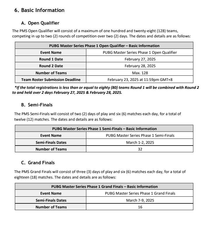 絕地求生PMS大師系列賽開啟報名：柬埔寨加入賽區-第2張