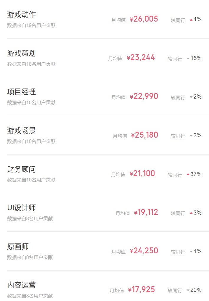 【球盟会】游戏公司介绍丨游戏科学