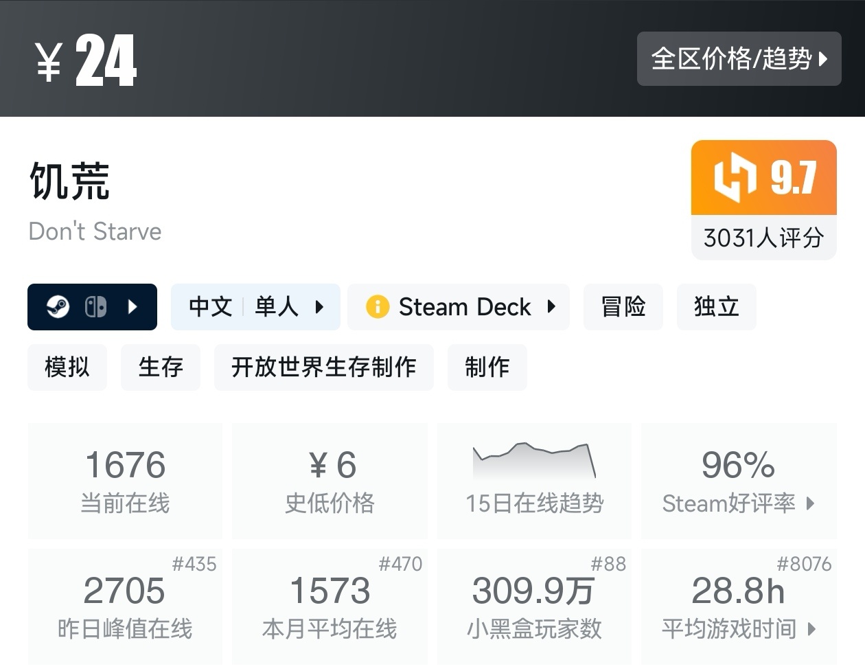 盘点Steam上36款生存建造游戏（生存建造合集）-第14张