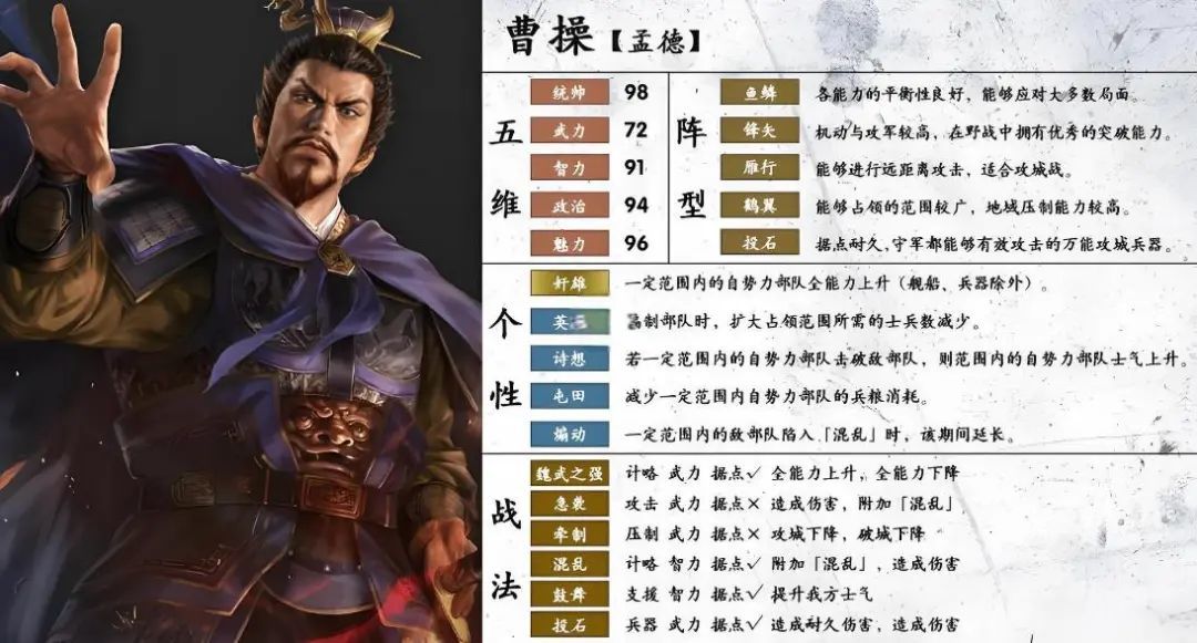 身为五维之王的曹操，在《三国志14》里真的无敌吗？-第2张