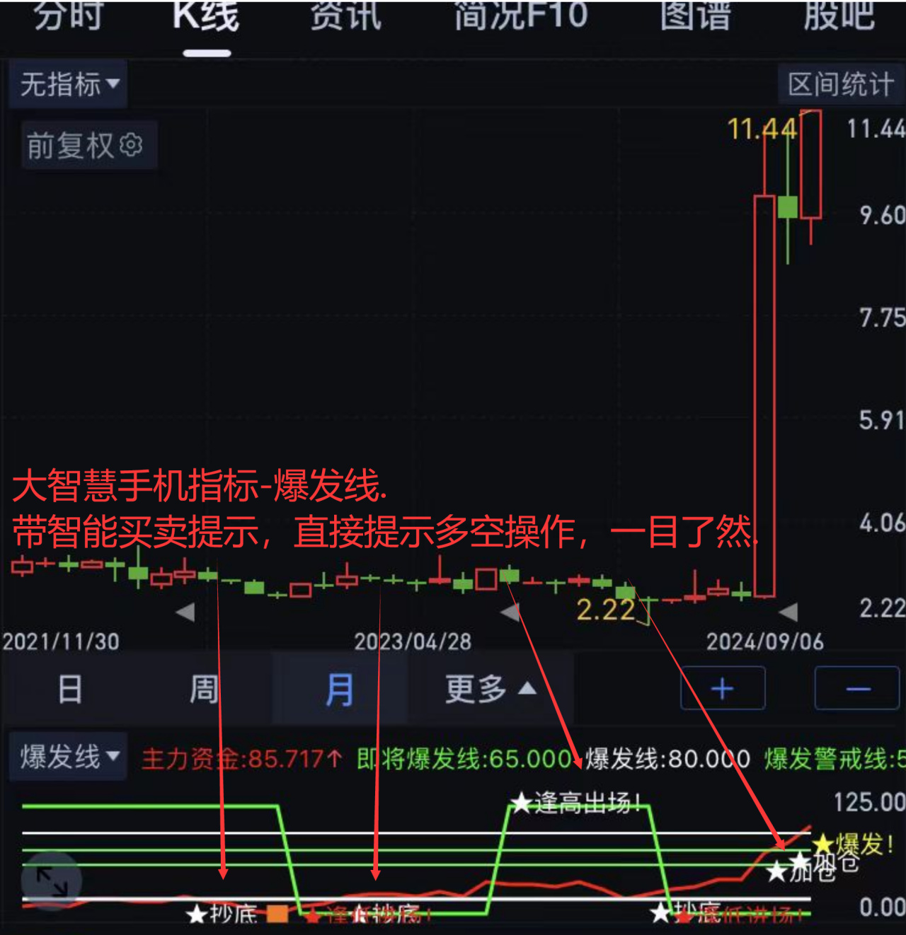 哪吒2收益上市公司？哪吒2电影概念股票.《哪吒2》相关题材-第5张