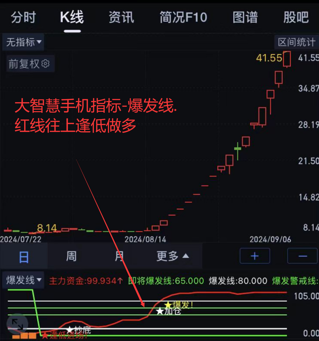 哪吒2收益上市公司？哪吒2电影概念股票.《哪吒2》相关题材-第7张