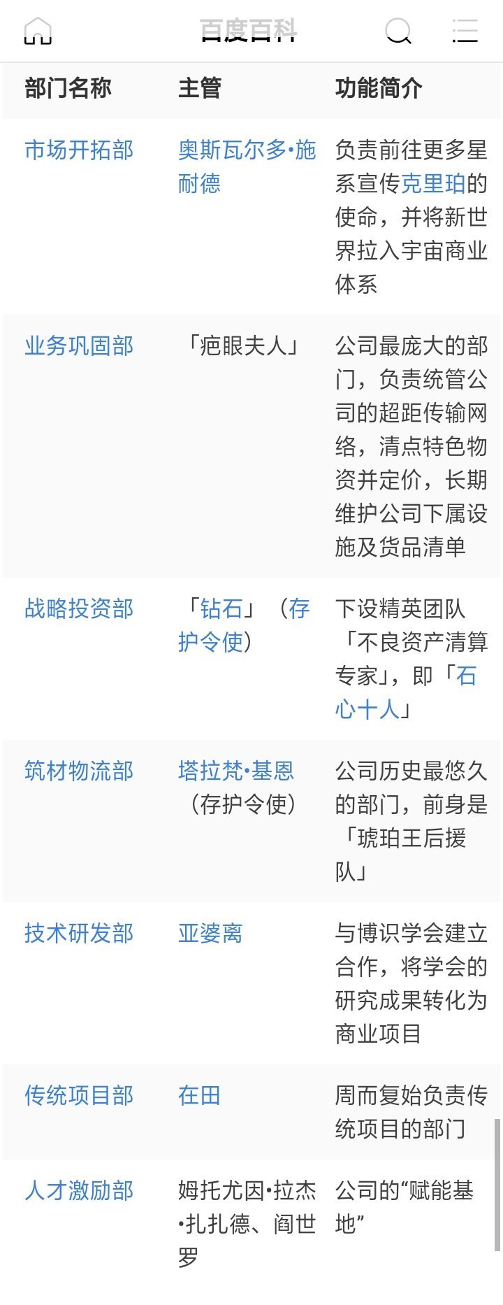 崩坏星穹铁道势力分布及其关系(一)-第5张